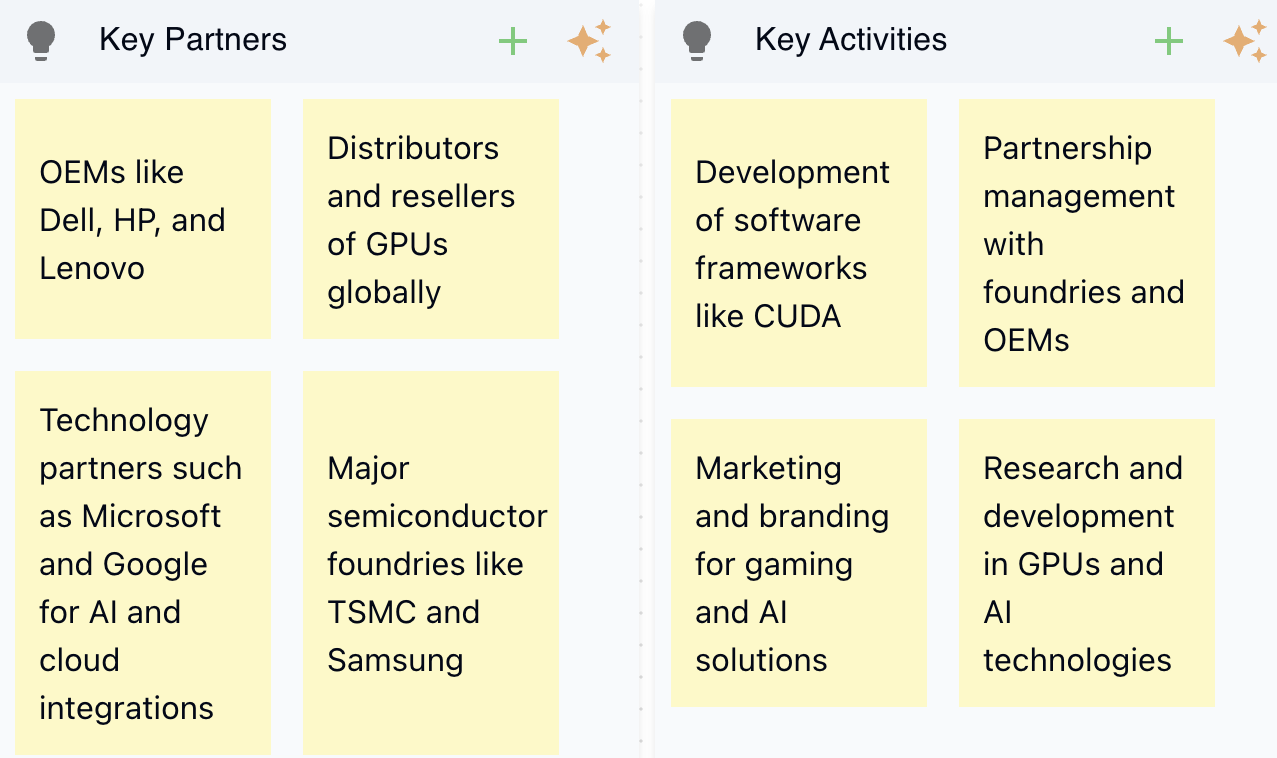 AI suggestions tailored to your canvas